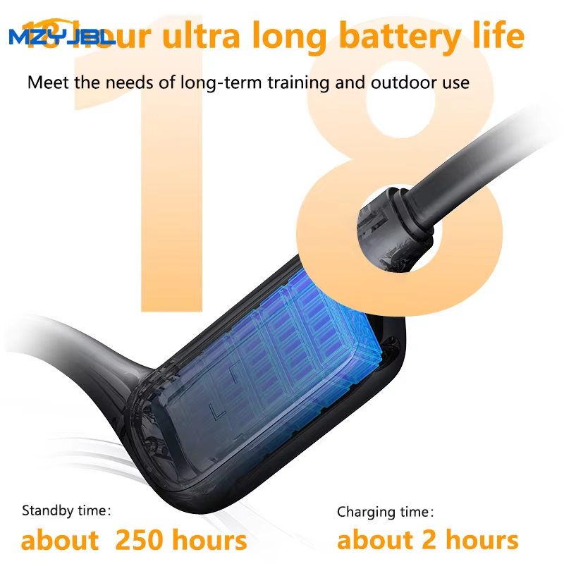 MZYMI Neckband Bluetooth 5.4 H - Phone Accessories Amazon ulasan dan harga